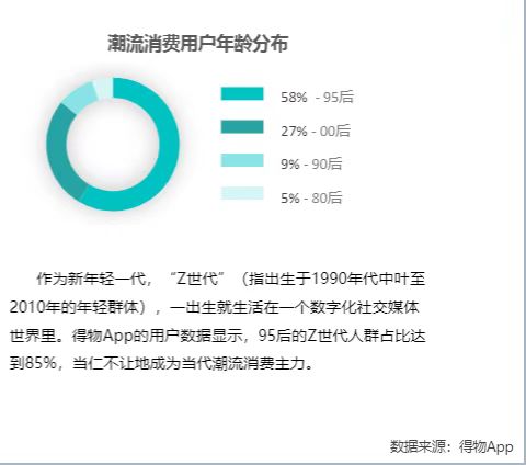 产品经理，产品经理网站